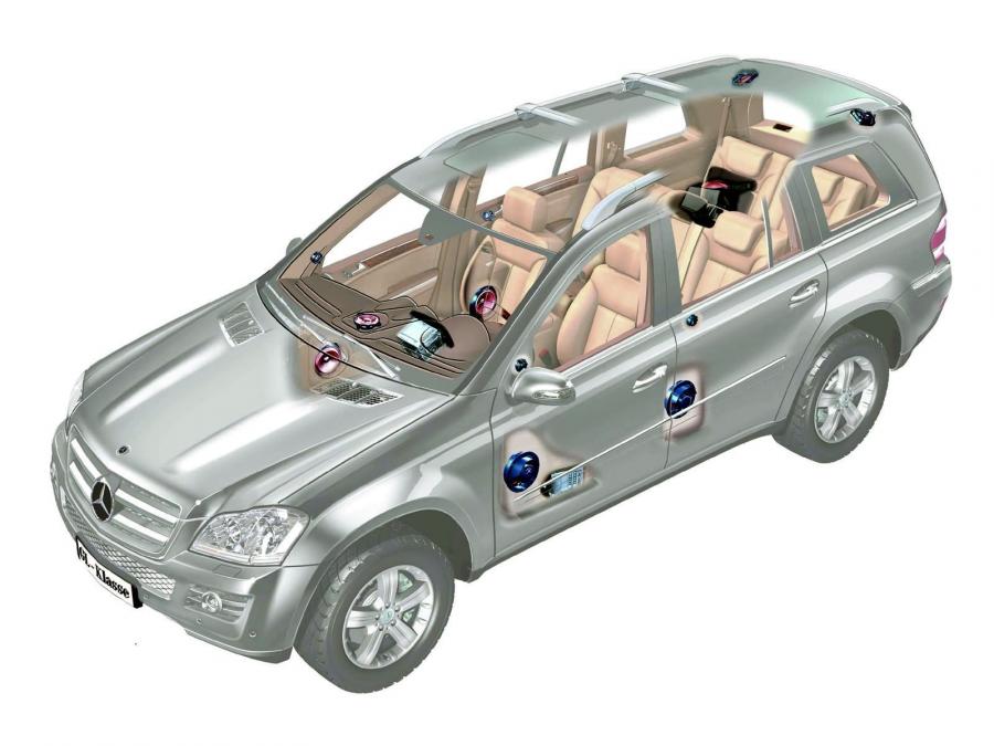  Mercedes-Benz GL450 4Matic 2007 года  (фото 18 из 114)
